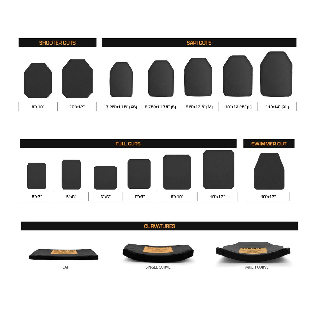 HighCom 4s17m Level IV Multi-Curve Ballistic Plate