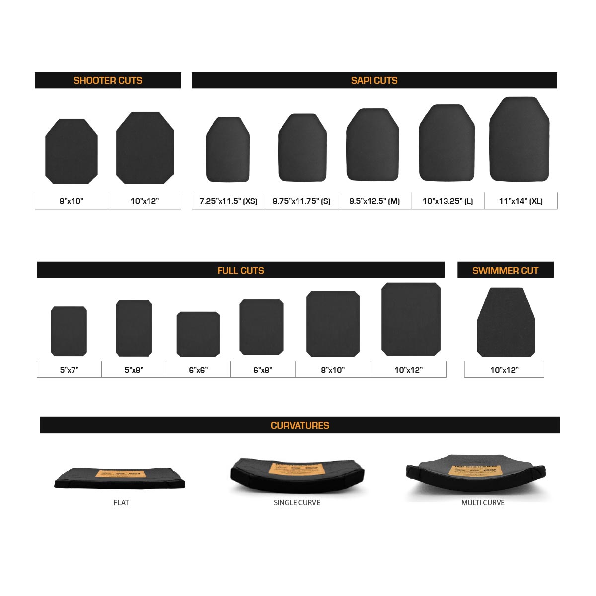 HighCom 4s17m Level IV Multi-Curve Ballistic Plate